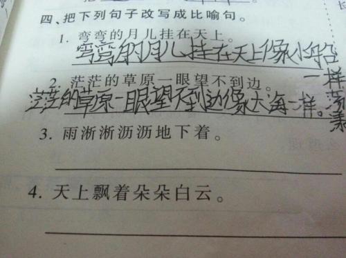 形象描述